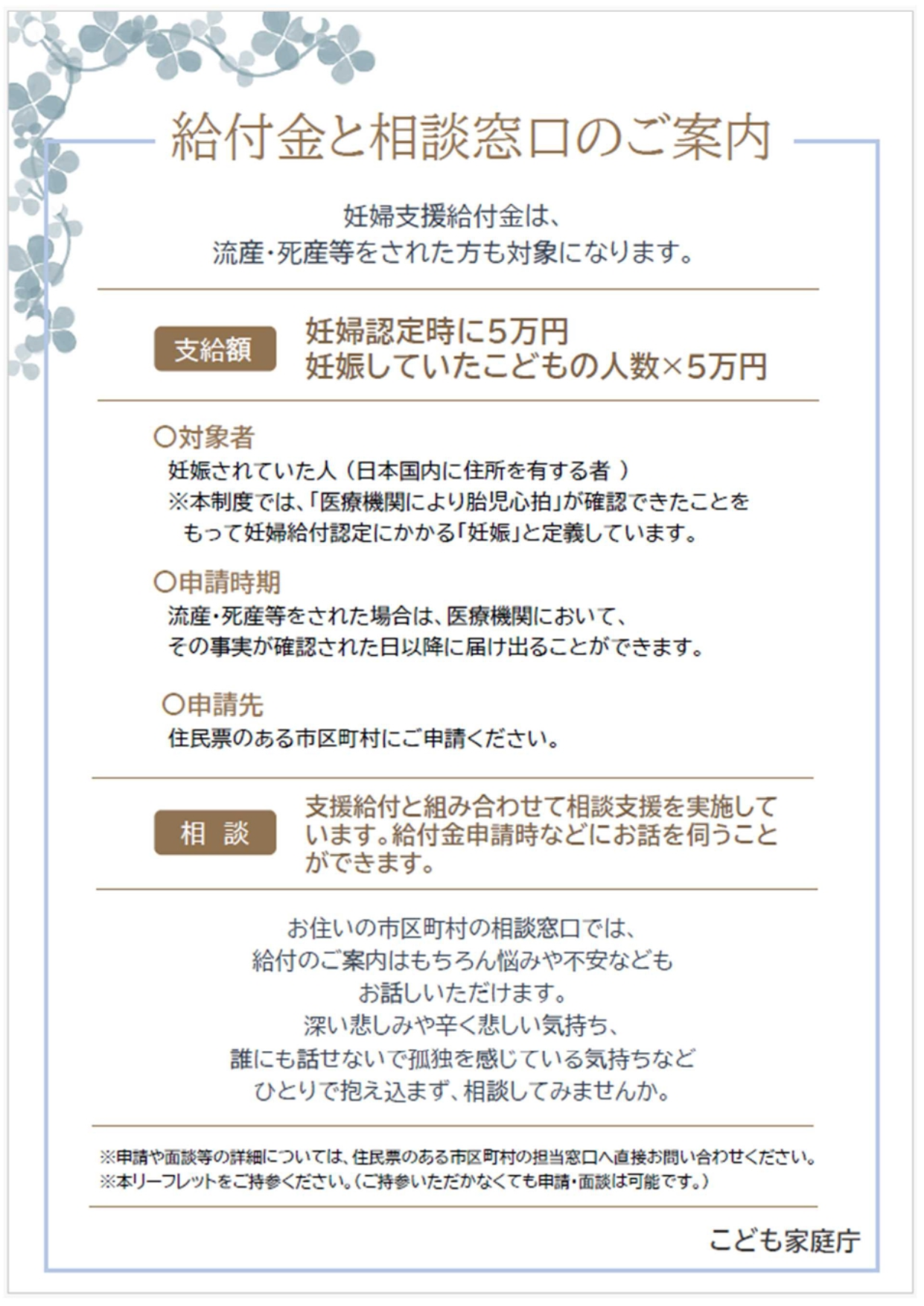相談窓口